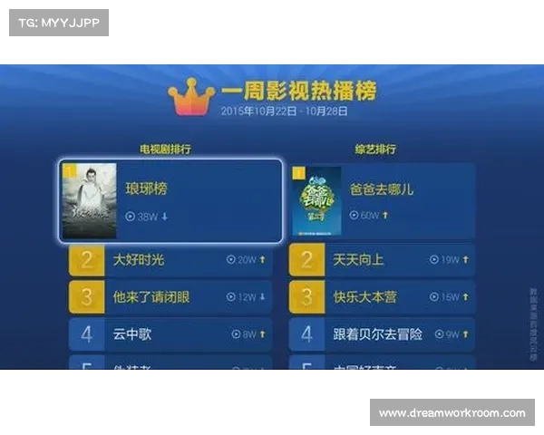 东方在线直播引领数字时代潮流全方位打造互动娱乐新体验 东方在线直播引领数字时代潮流全方位打造互动娱乐新体验